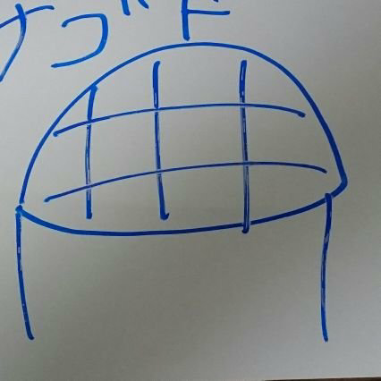 ひろひろのトーク