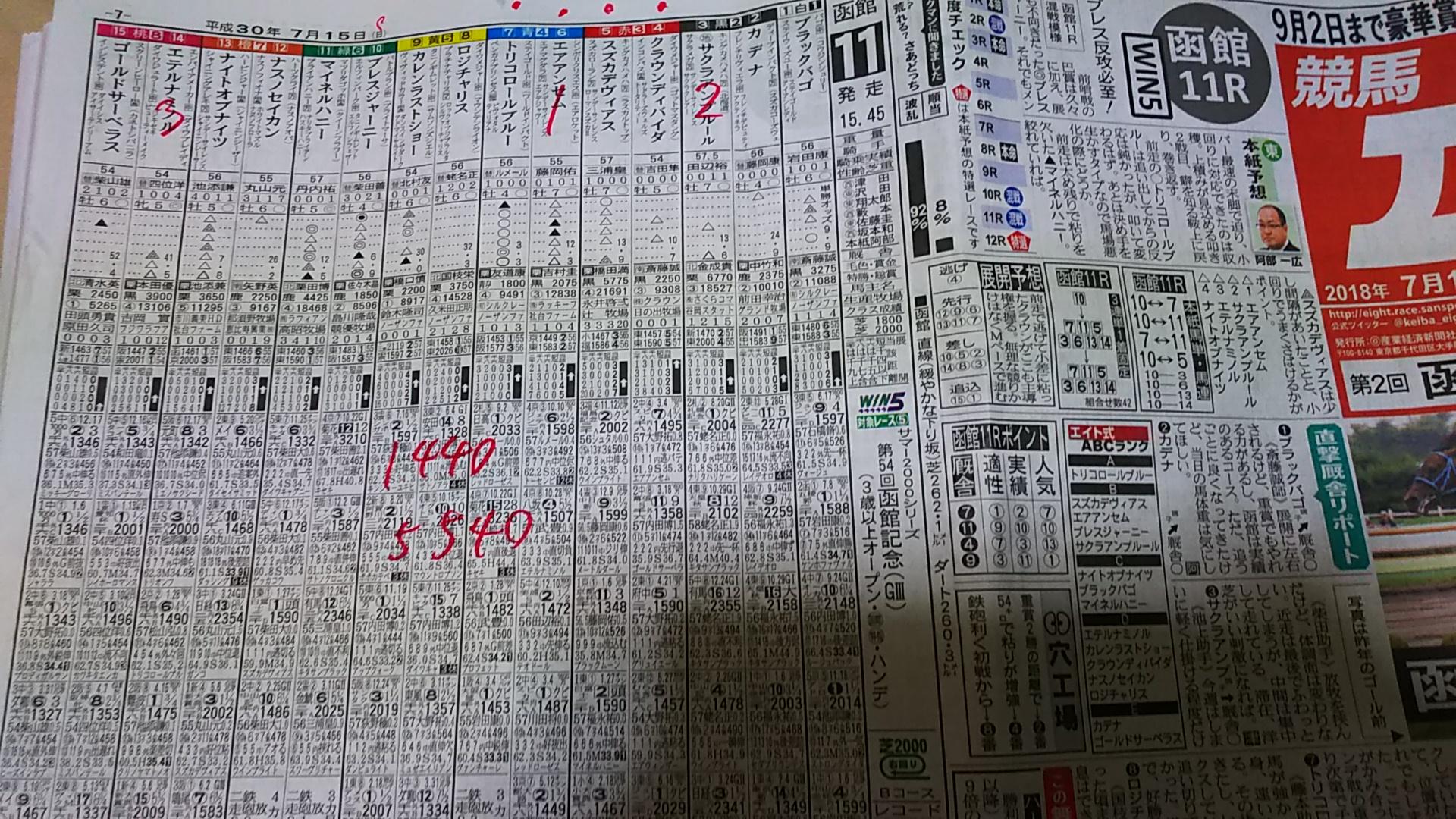 投稿画像