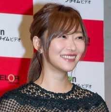 坂道46グループ