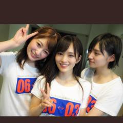 Yuckey(ゆっきー)