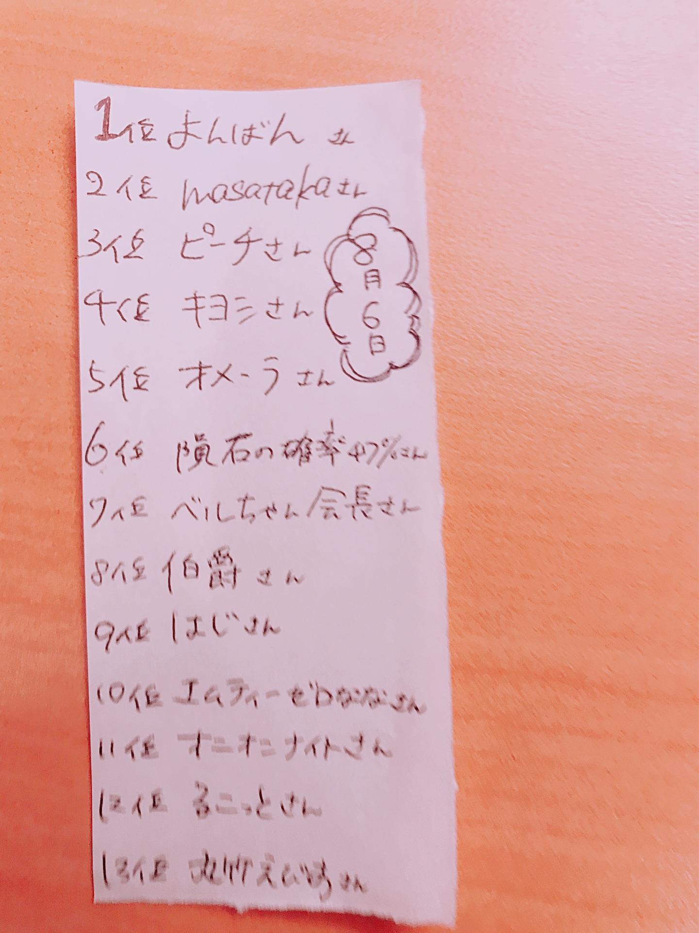 投稿画像