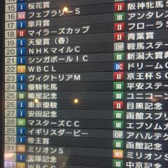 イギリスダービー オッズ