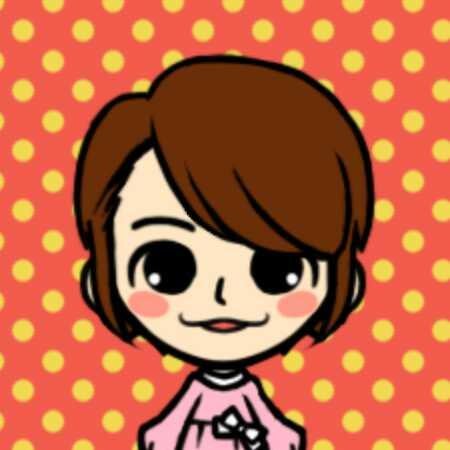 anyu