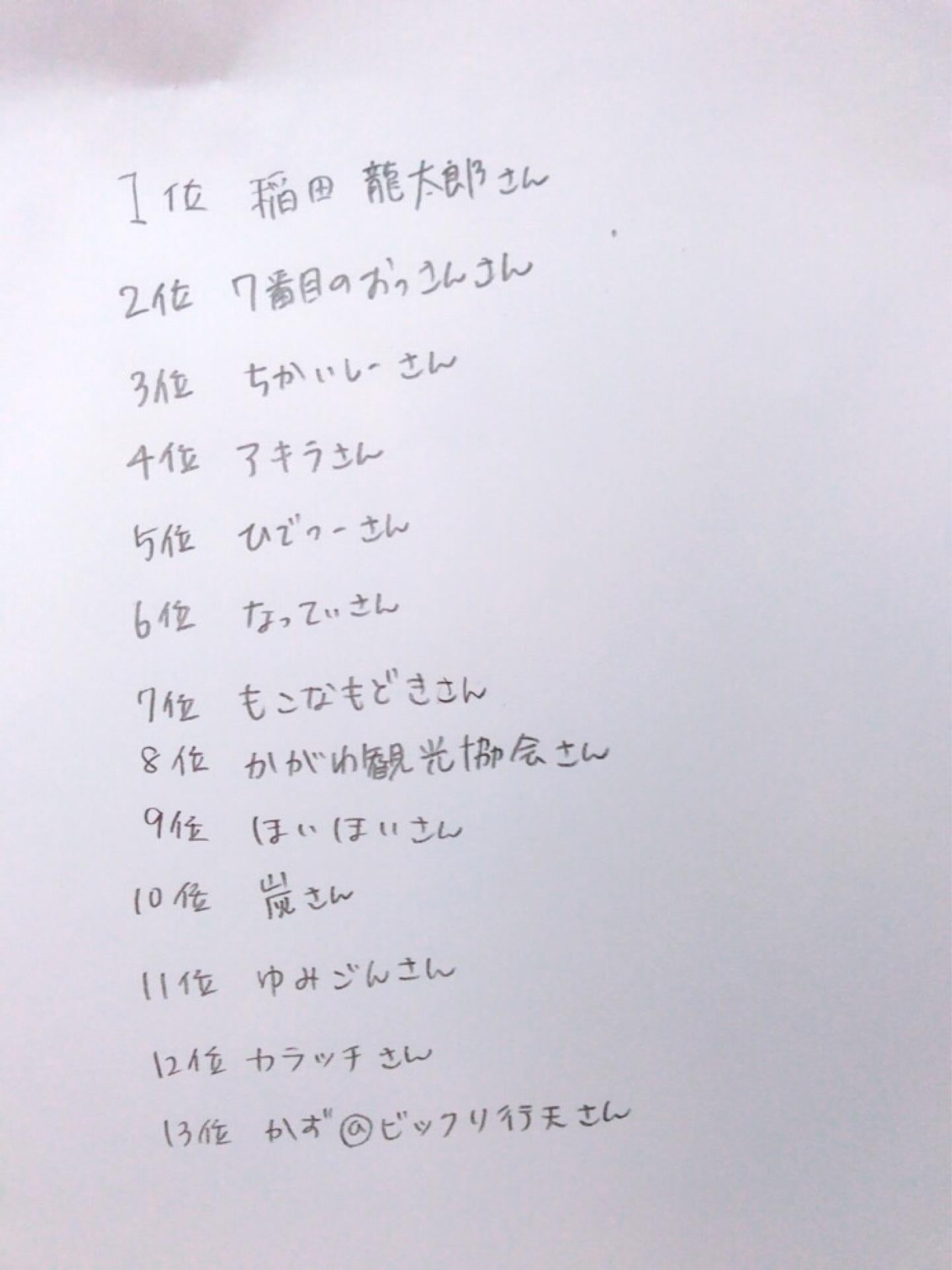投稿画像