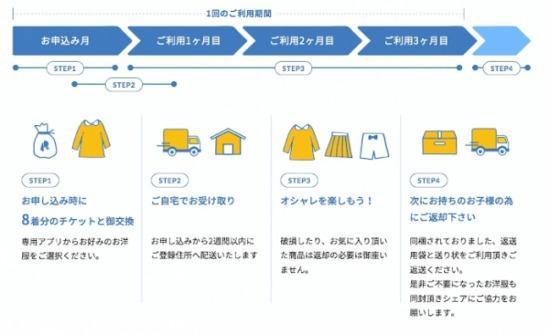 ニュース画像