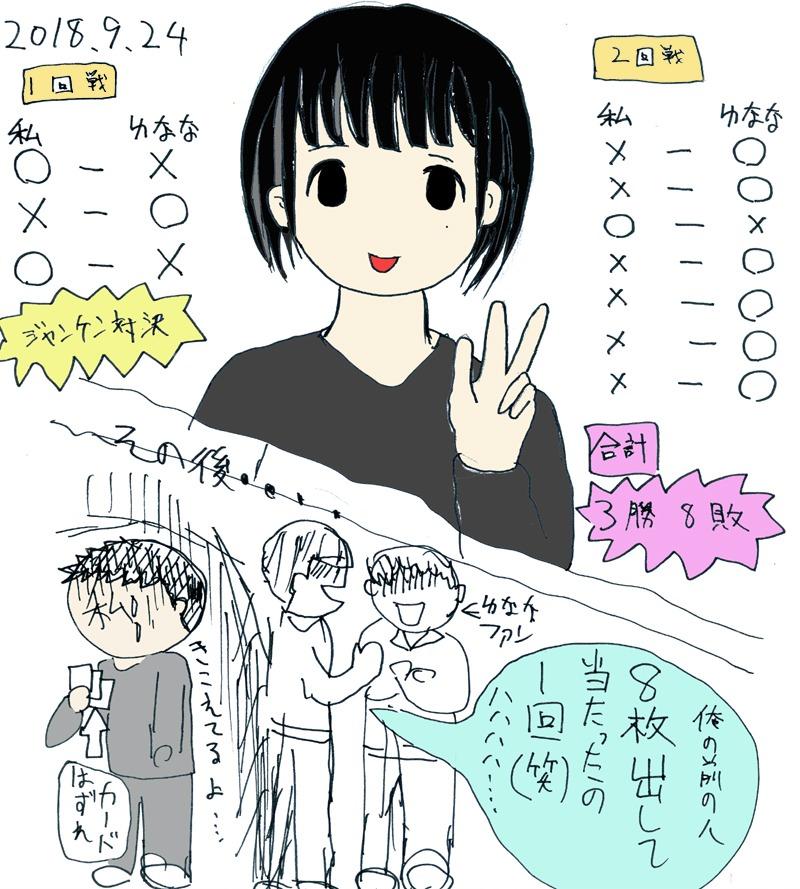 ニョッキーのコラム画像トーク 755