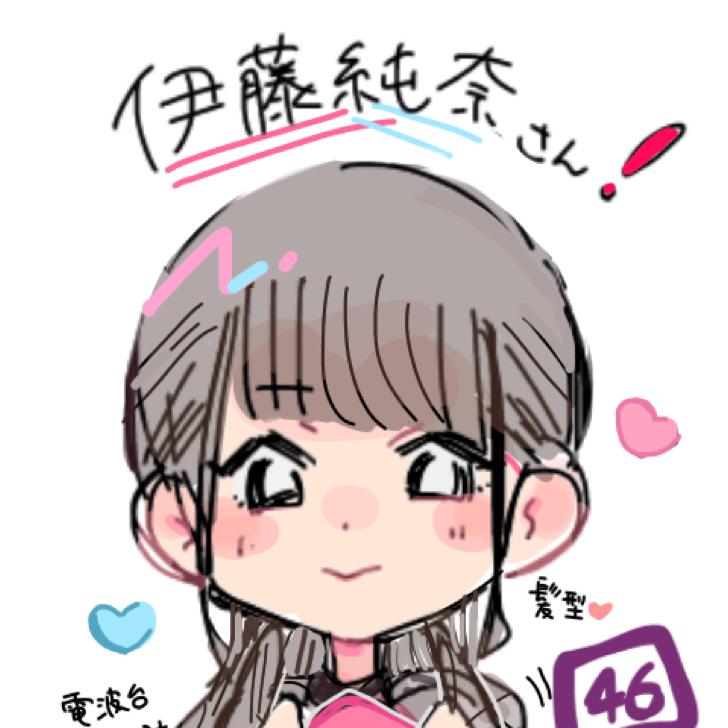 わか