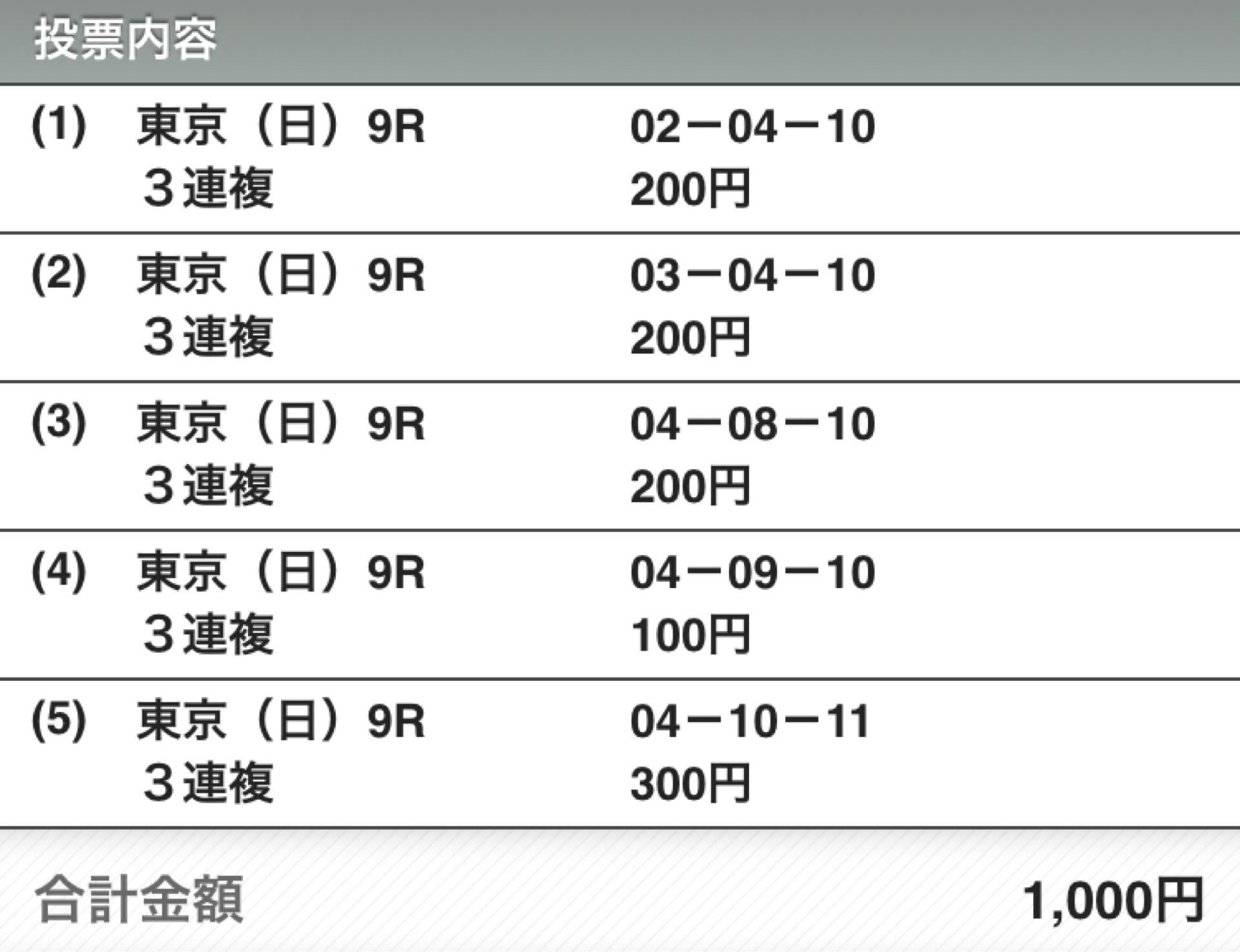 投稿画像