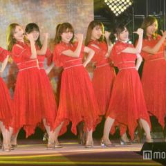 ray⊿