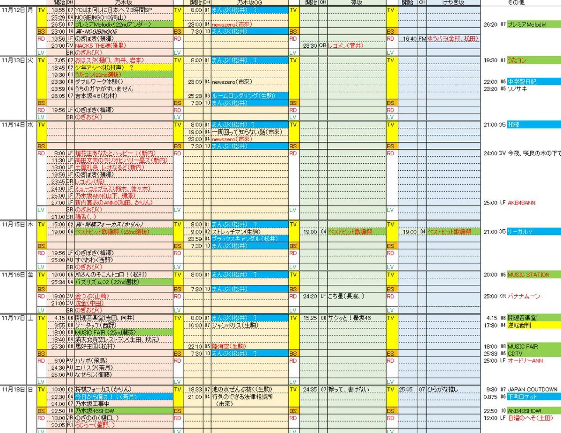 なおぽん７の乃木活報告 755