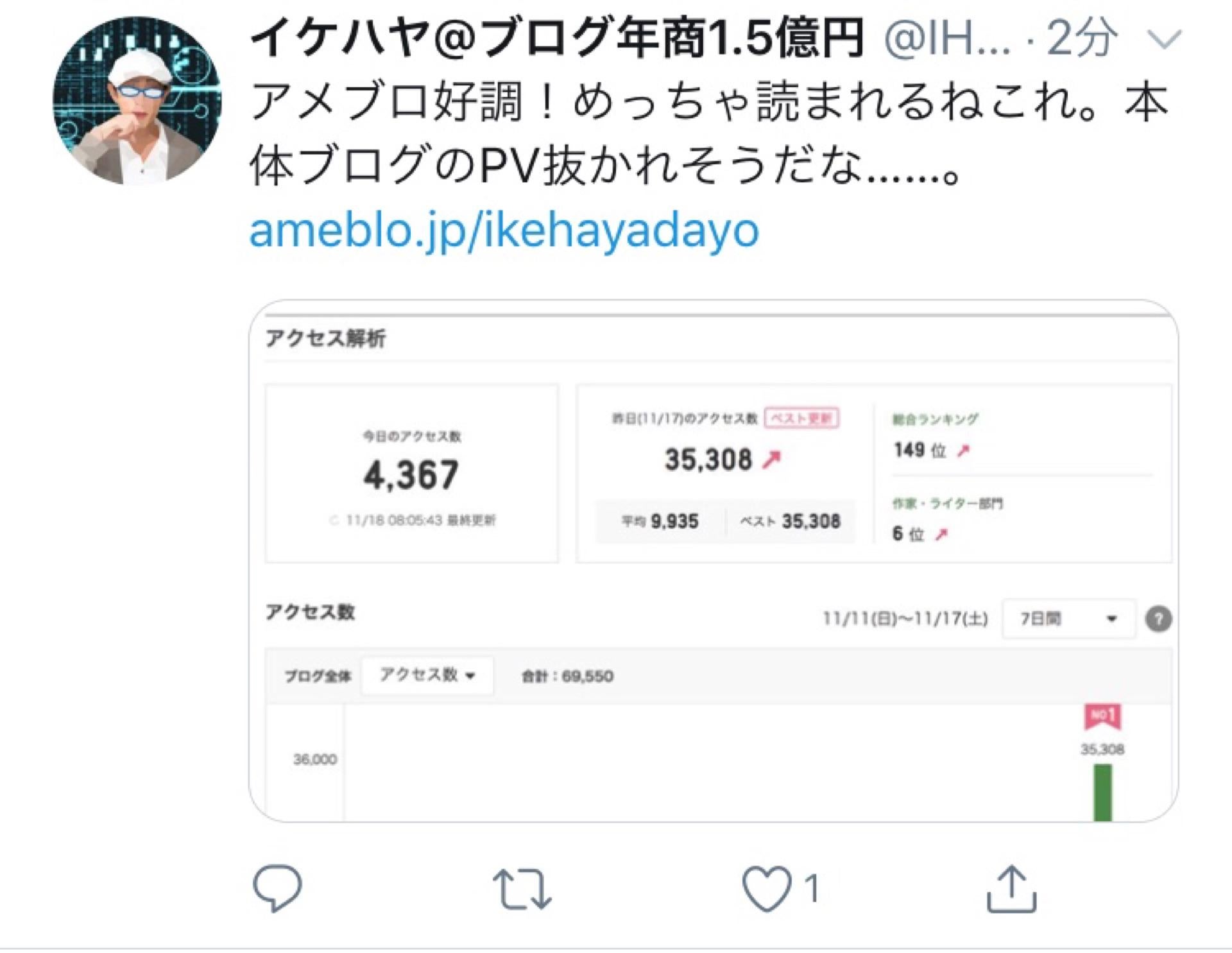 投稿画像