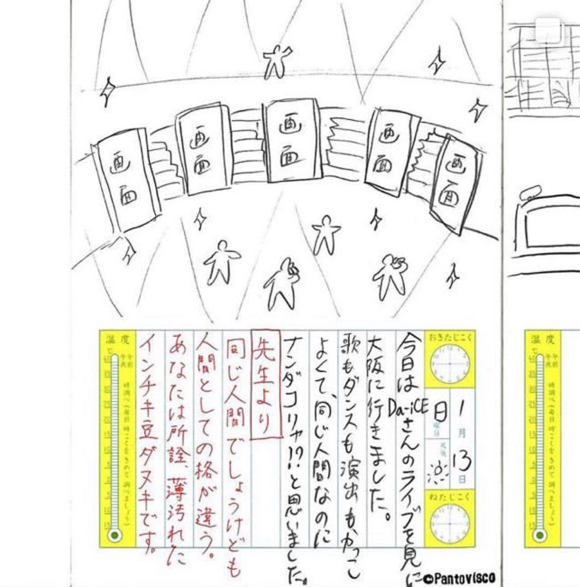 投稿画像