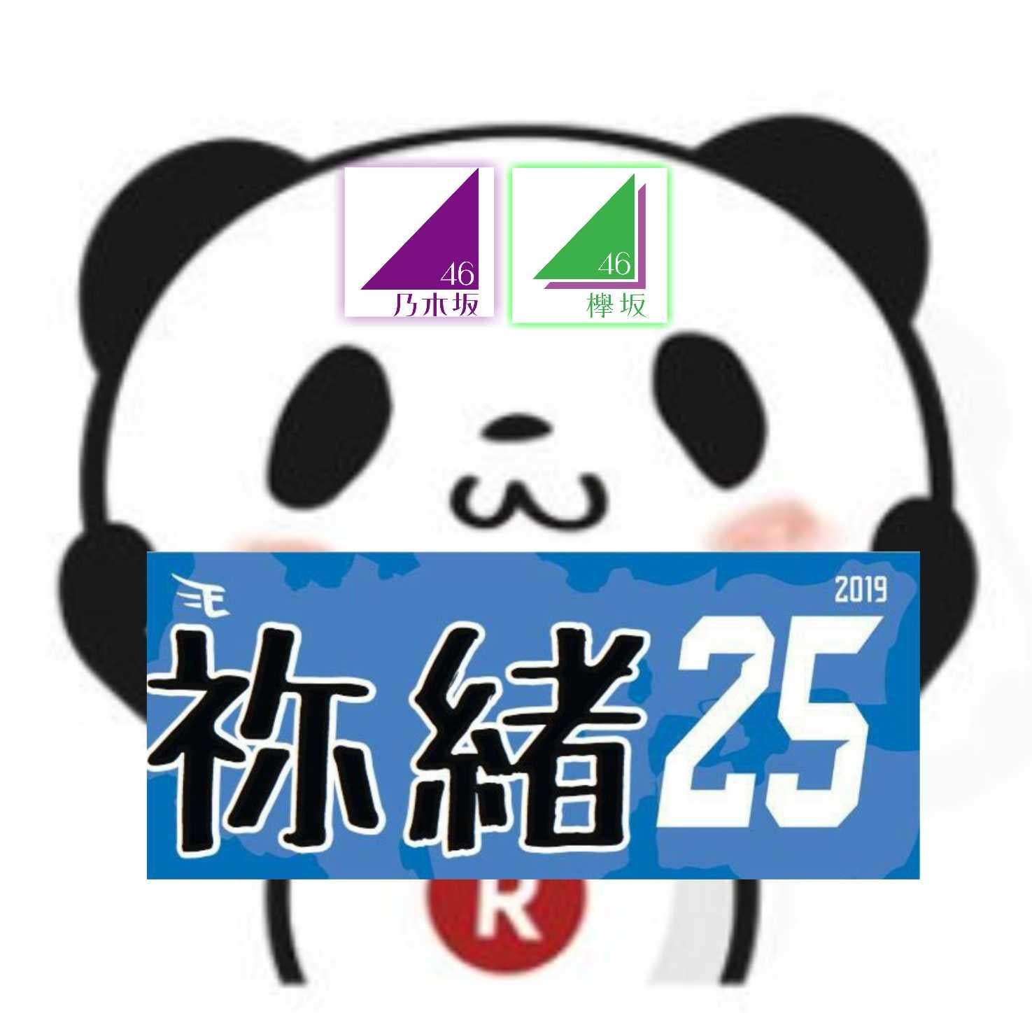 祢緒
