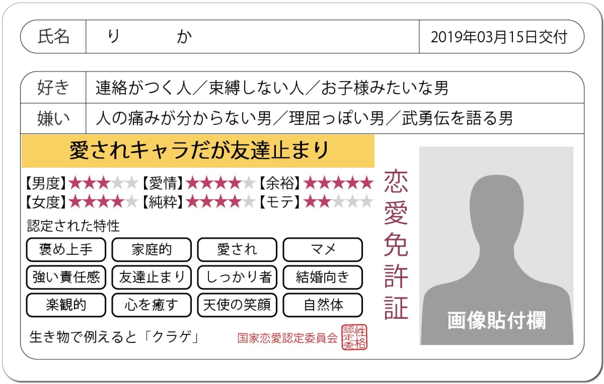 投稿画像