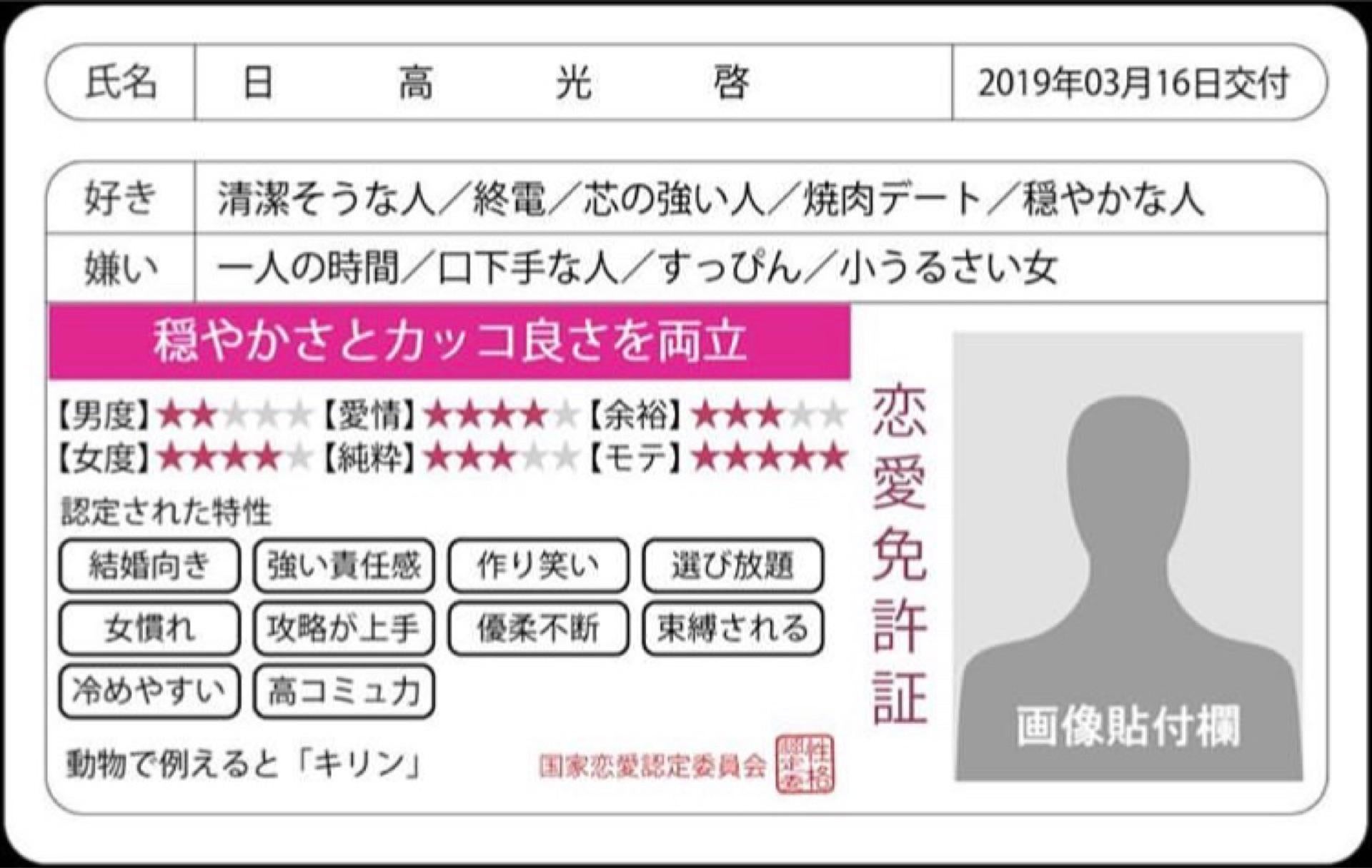 投稿画像