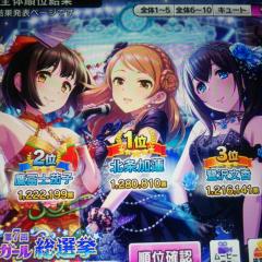 ProjectDIVAシリーズをあげていく