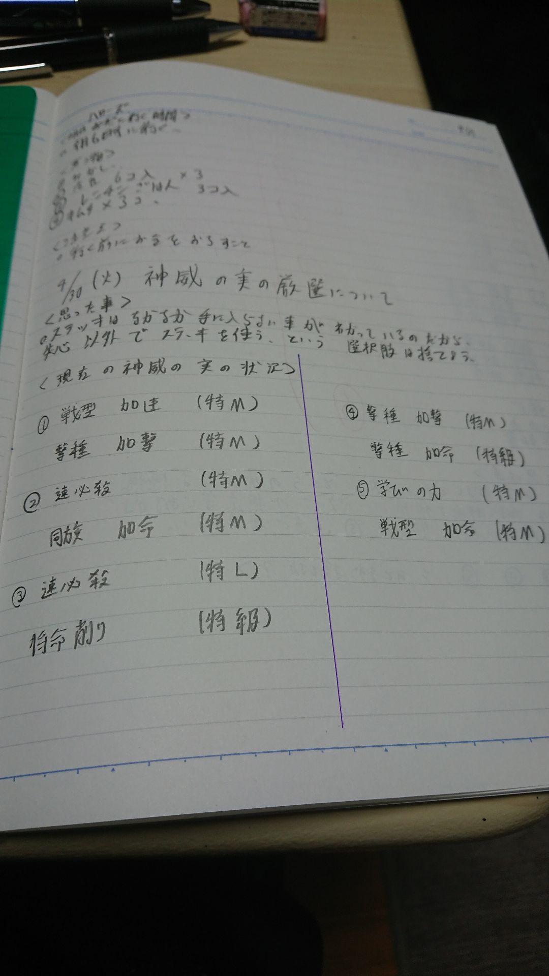 投稿画像