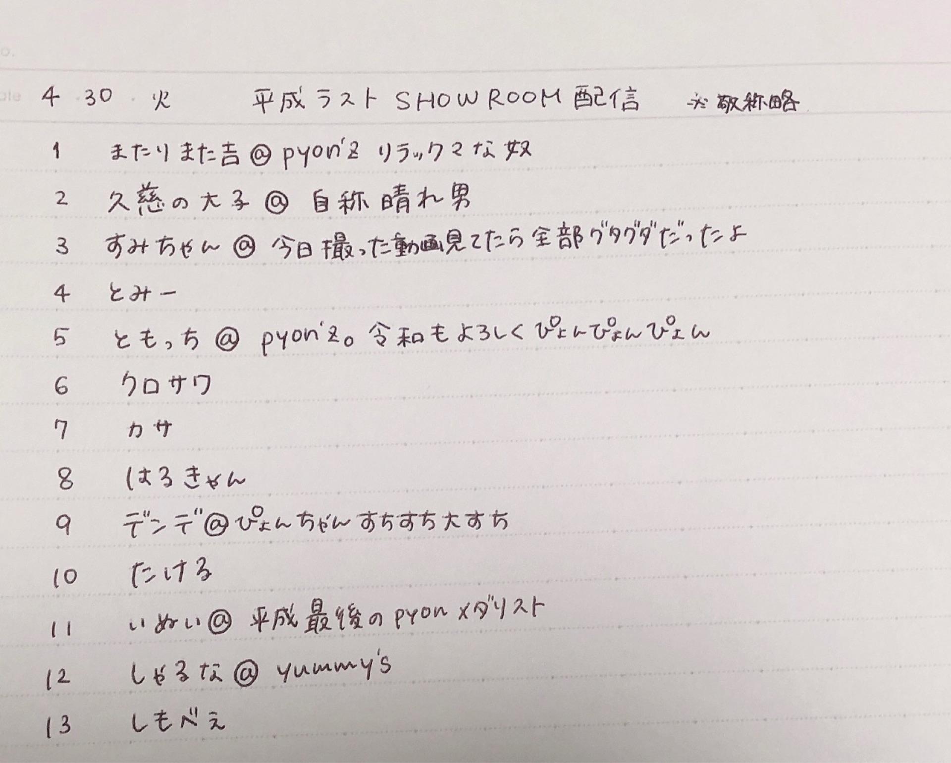 投稿画像