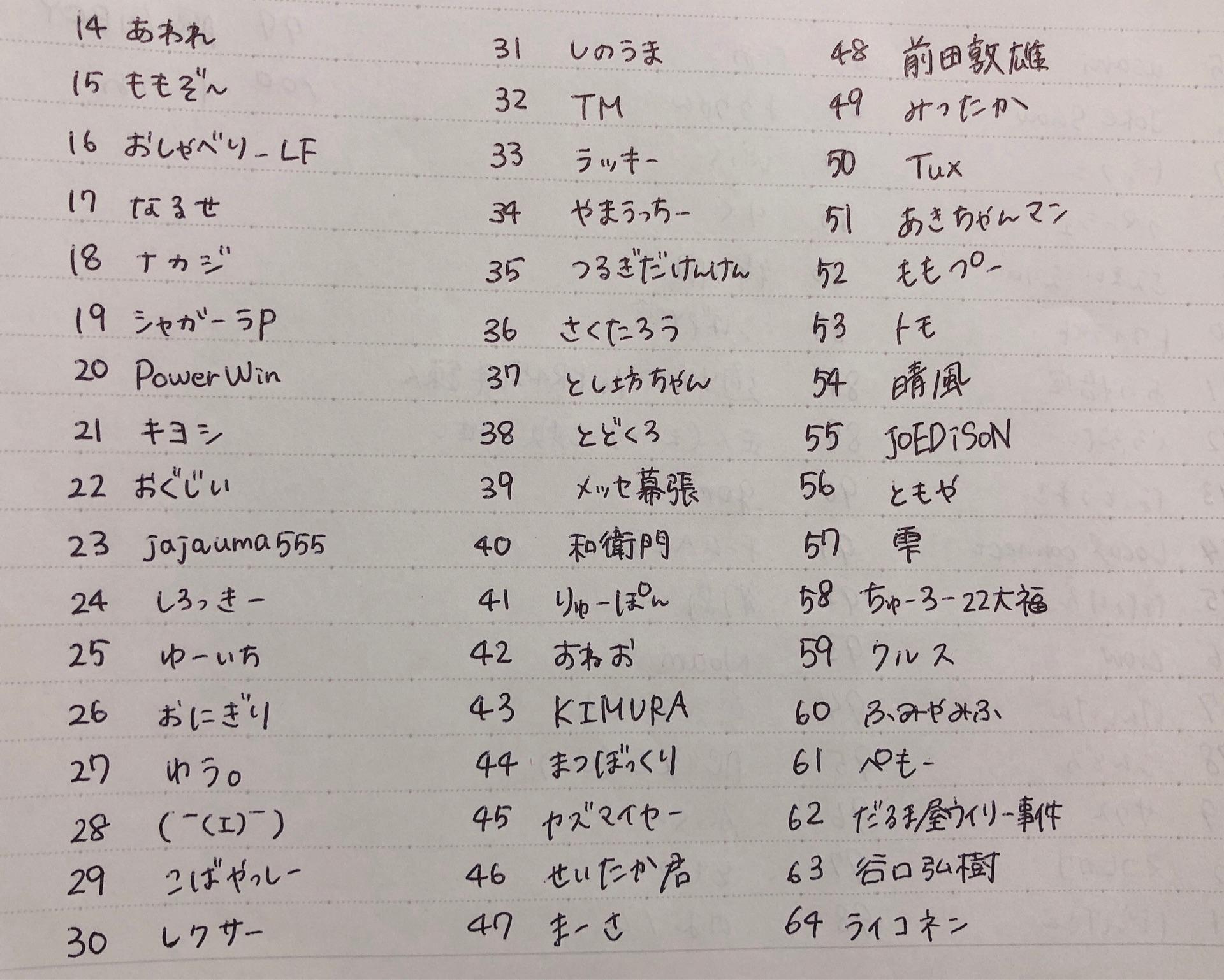 投稿画像