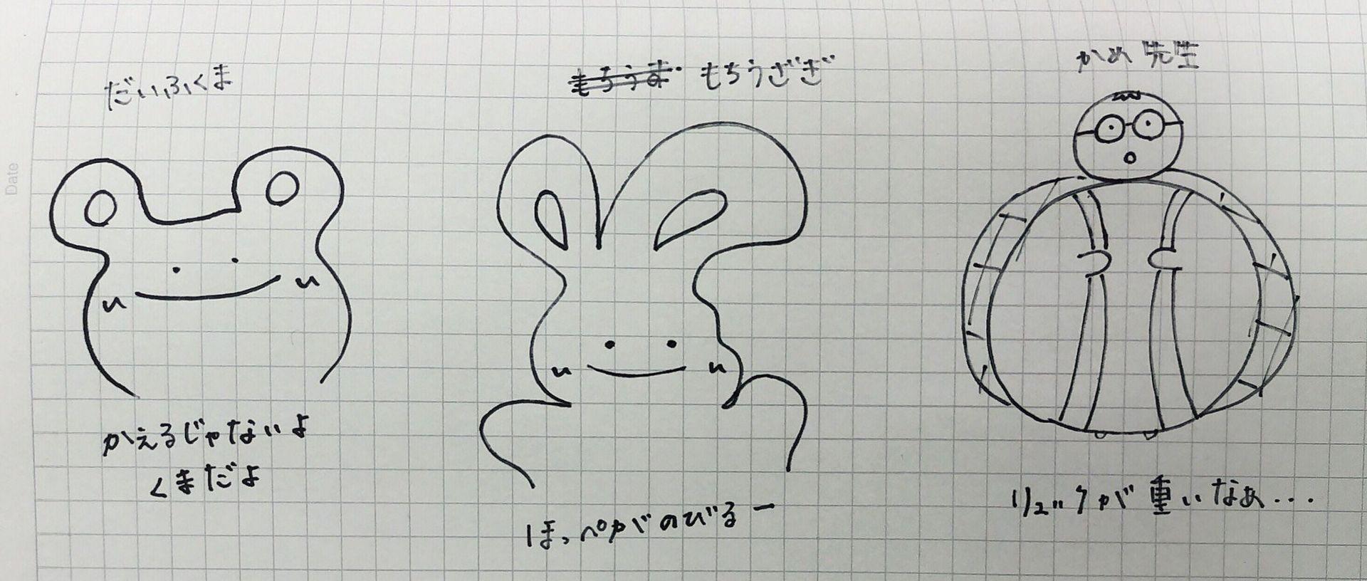 投稿画像
