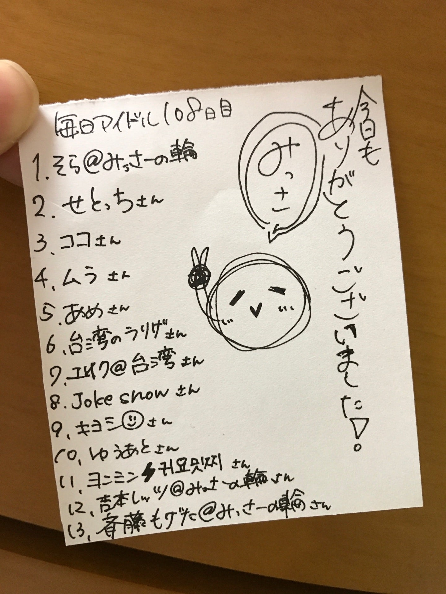 投稿画像