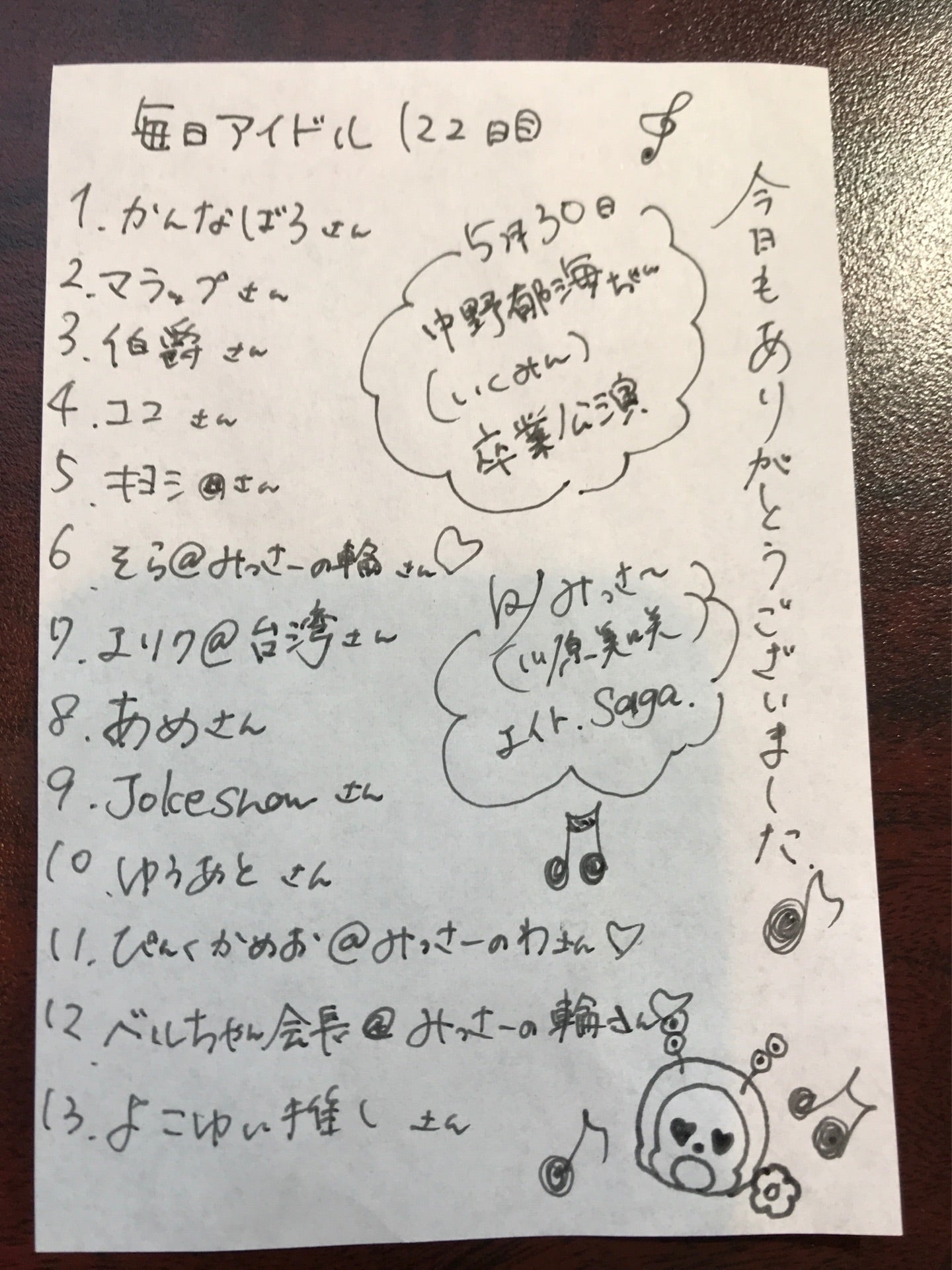 投稿画像