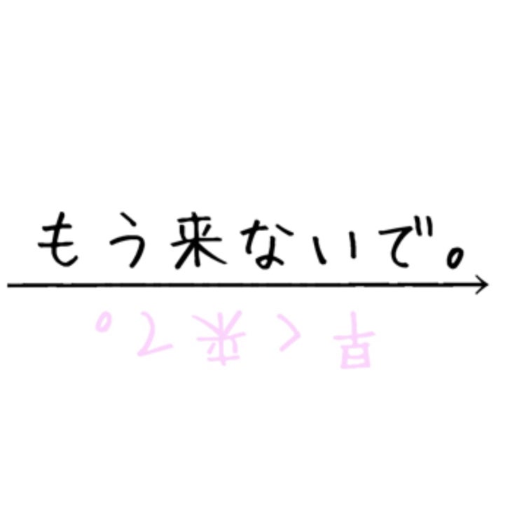 しばみ＊*(ू•ω•ू❁)*＊
