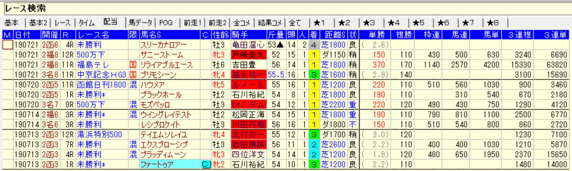 投稿画像
