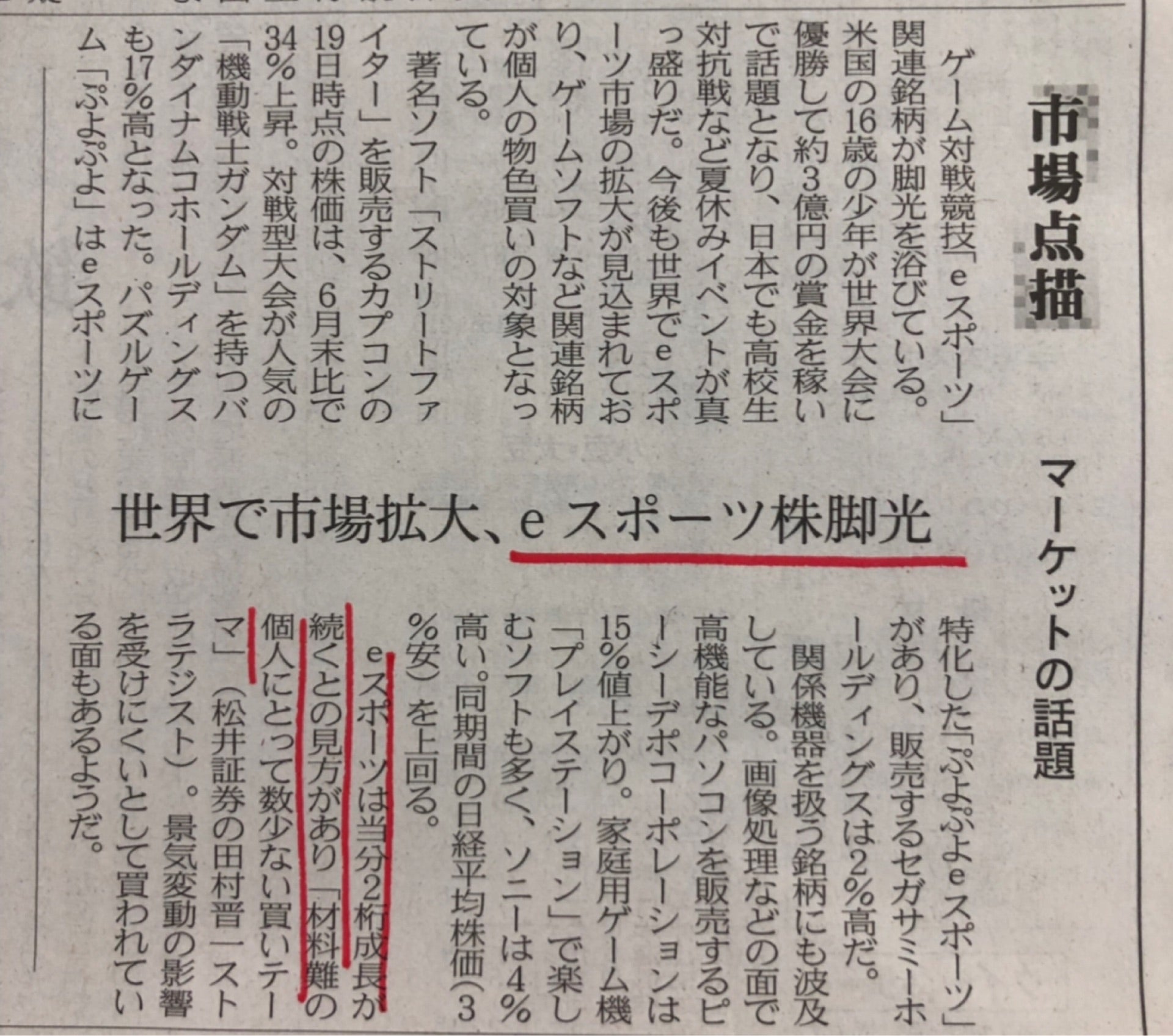 投稿画像