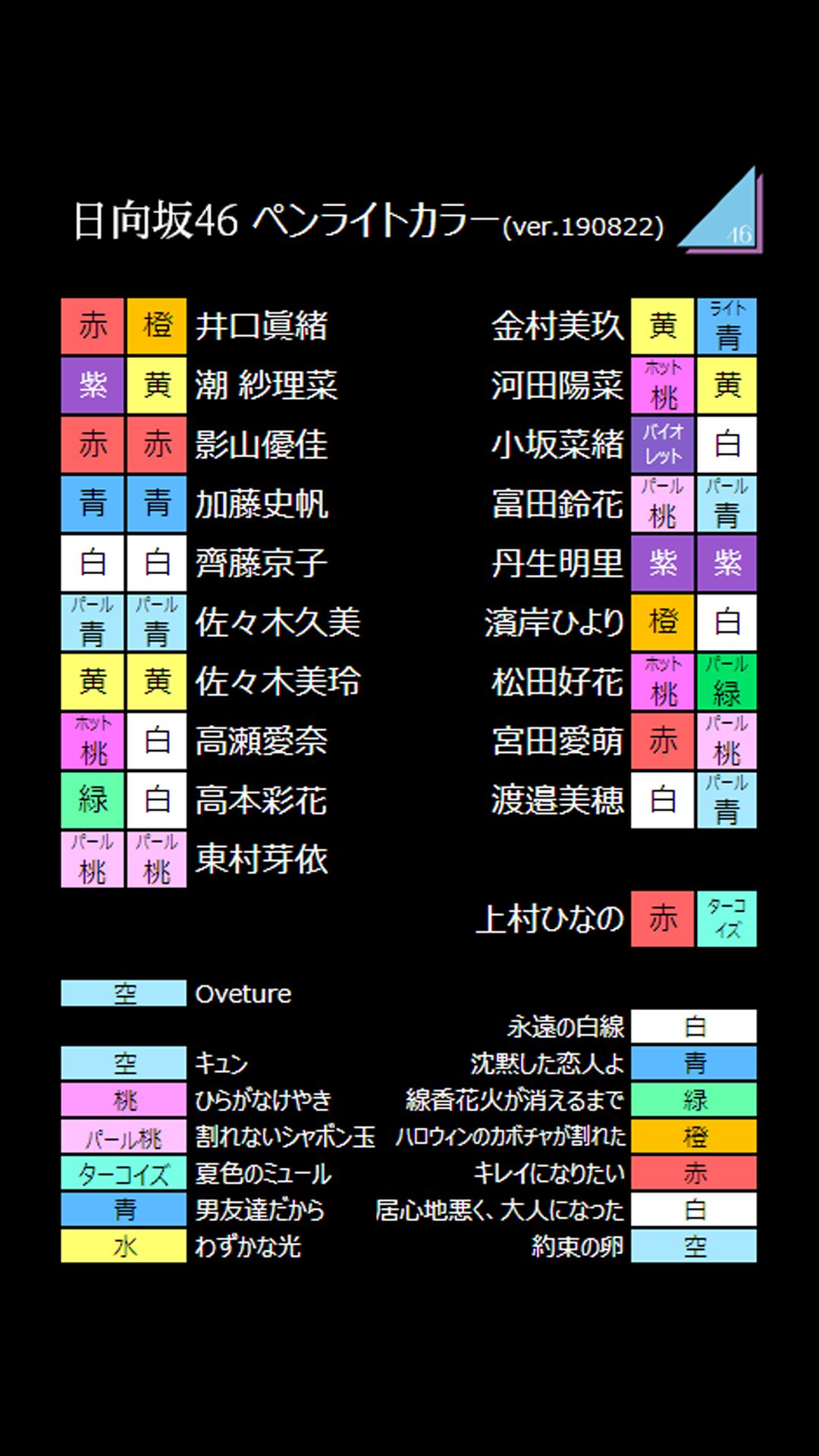 サイリウム ペンライト 検証 755