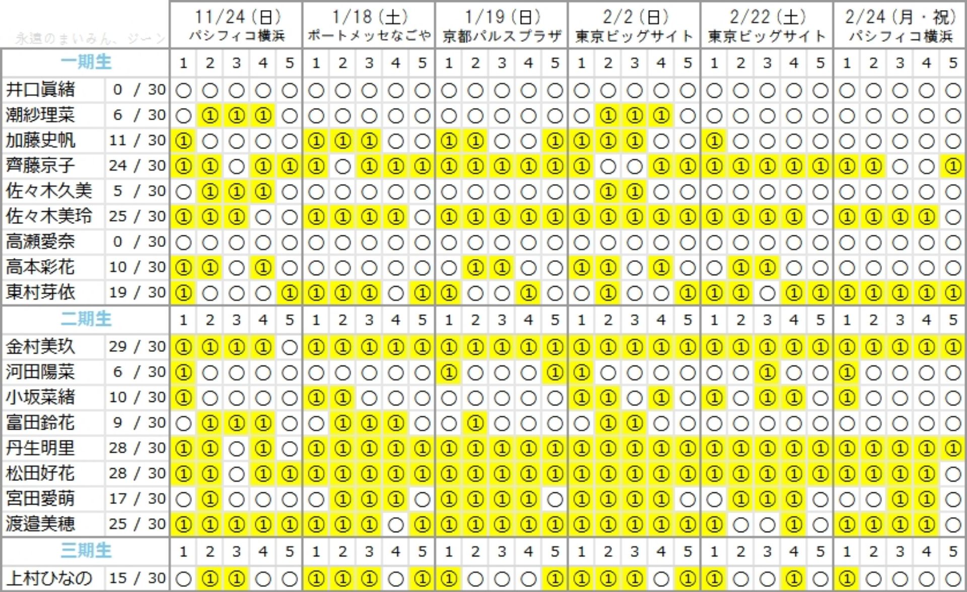 投稿画像