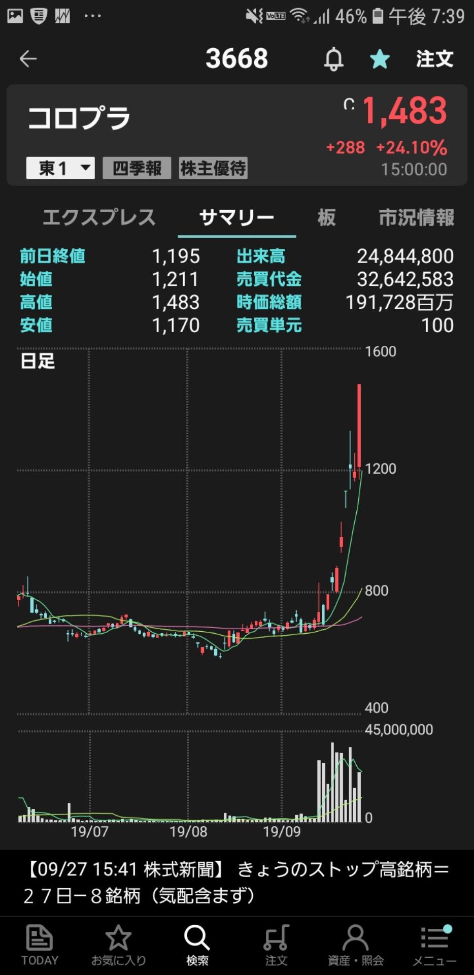 投稿画像