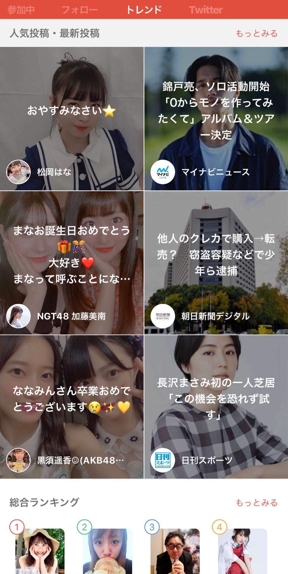 投稿画像