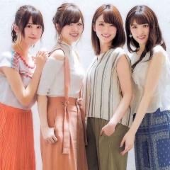 wameのトーク