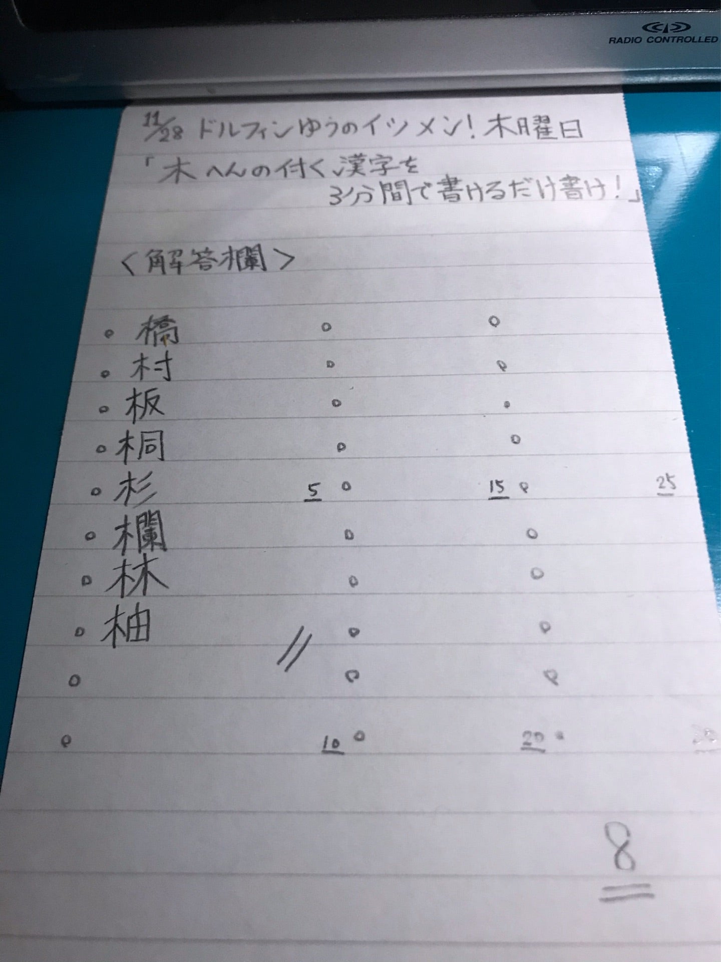投稿画像