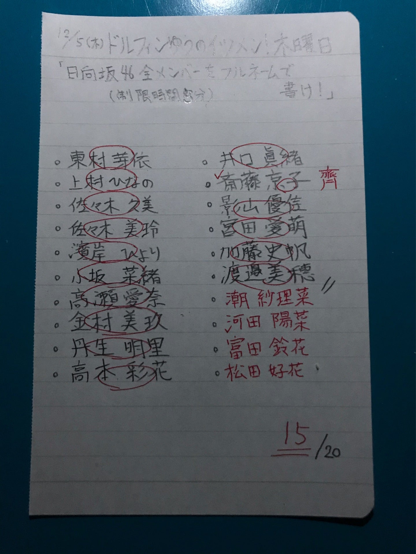 投稿画像