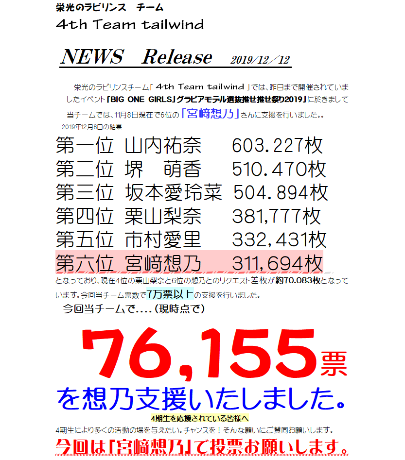 投稿画像