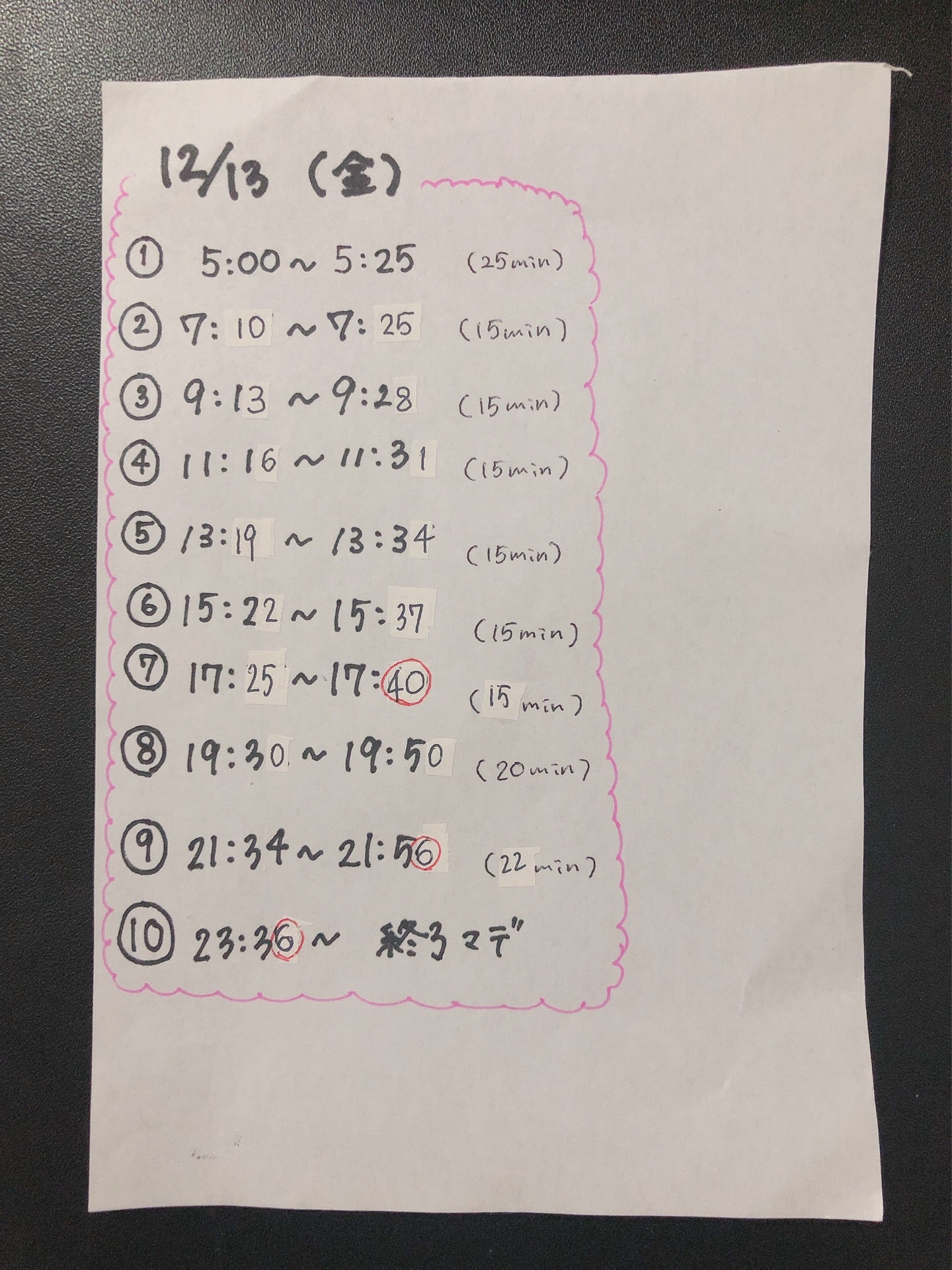 投稿画像