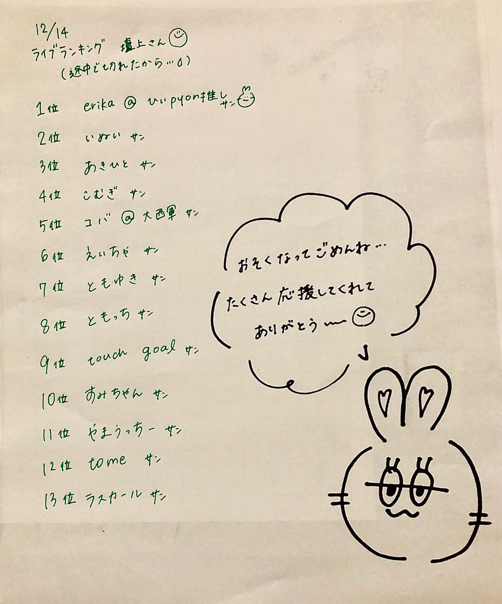 投稿画像