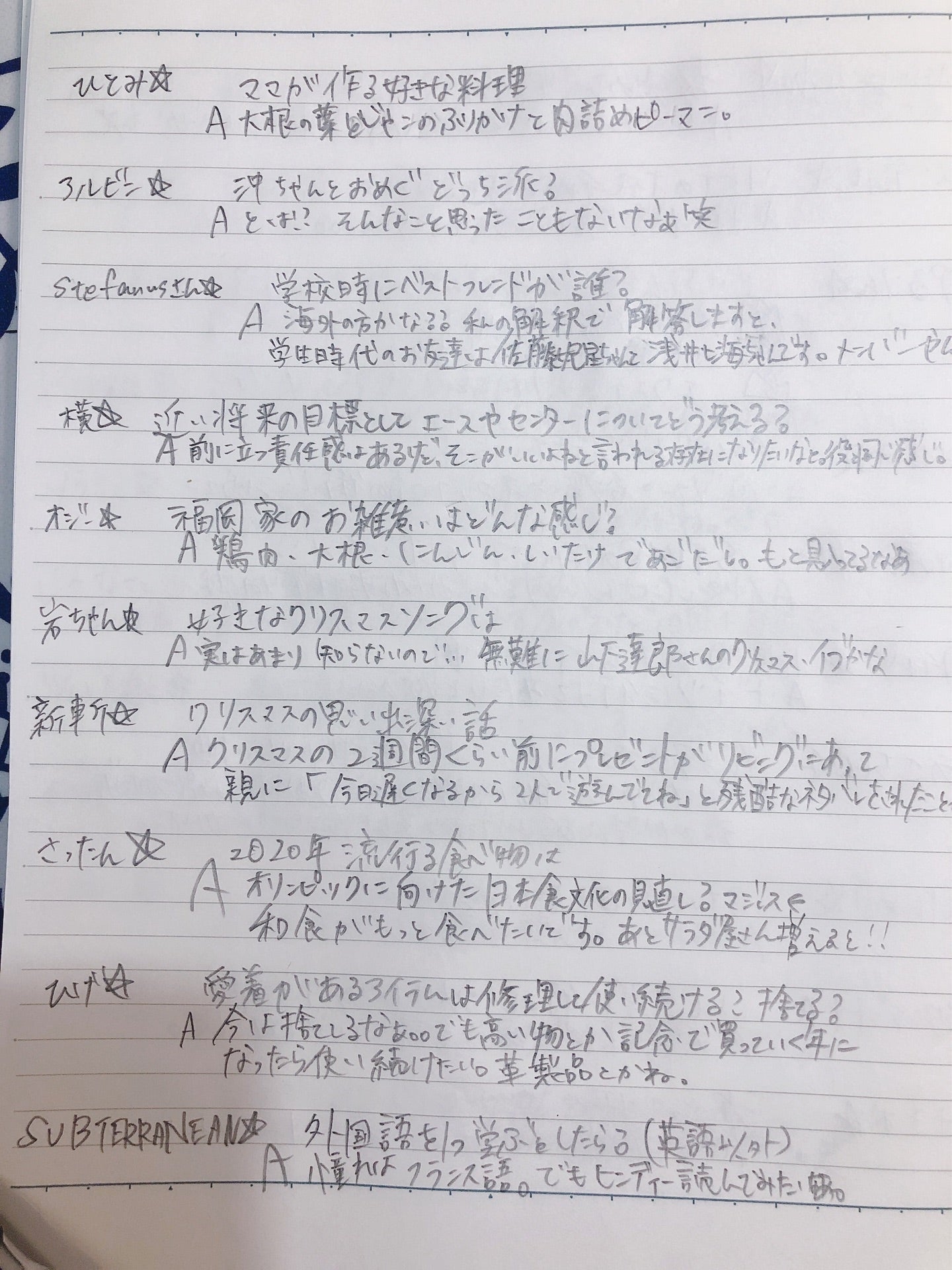投稿画像