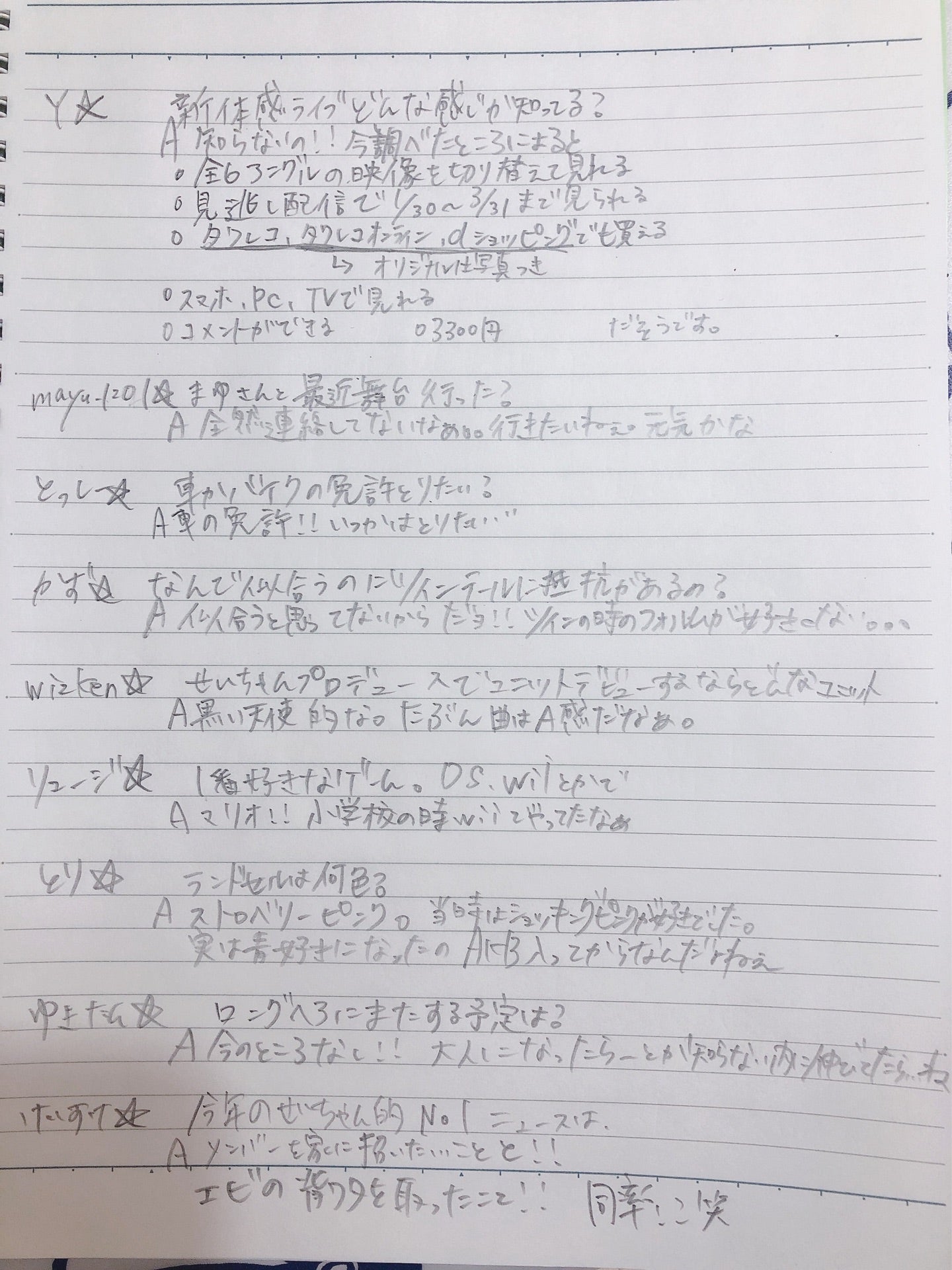 投稿画像