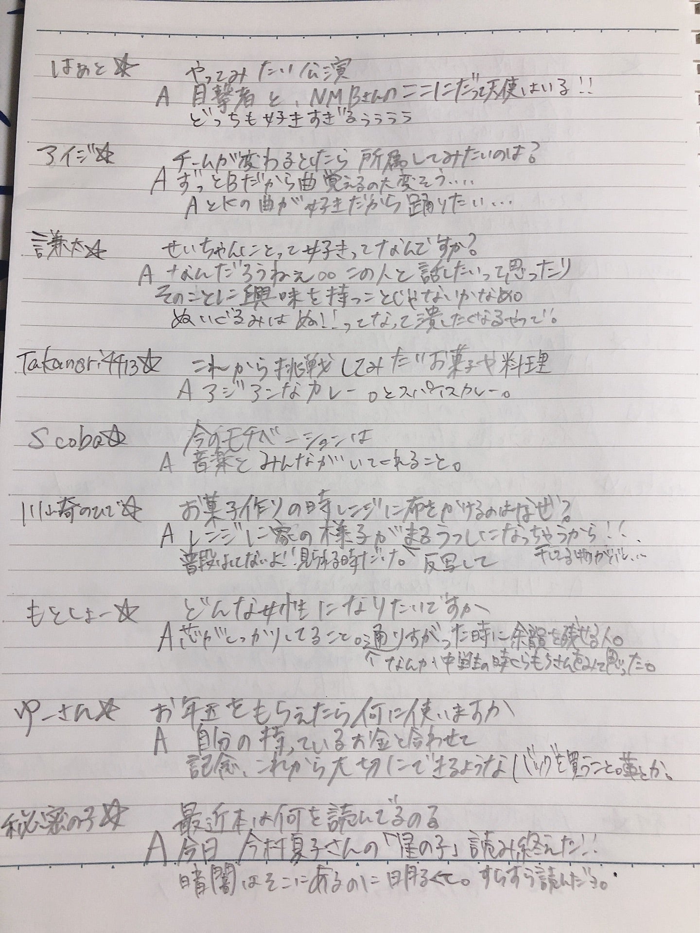投稿画像