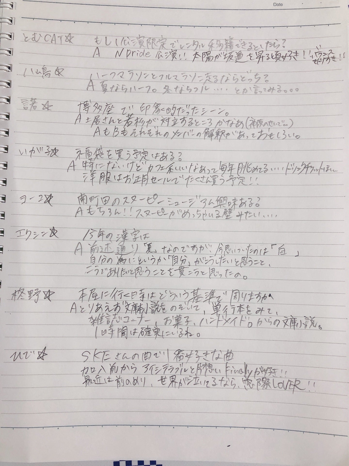 投稿画像