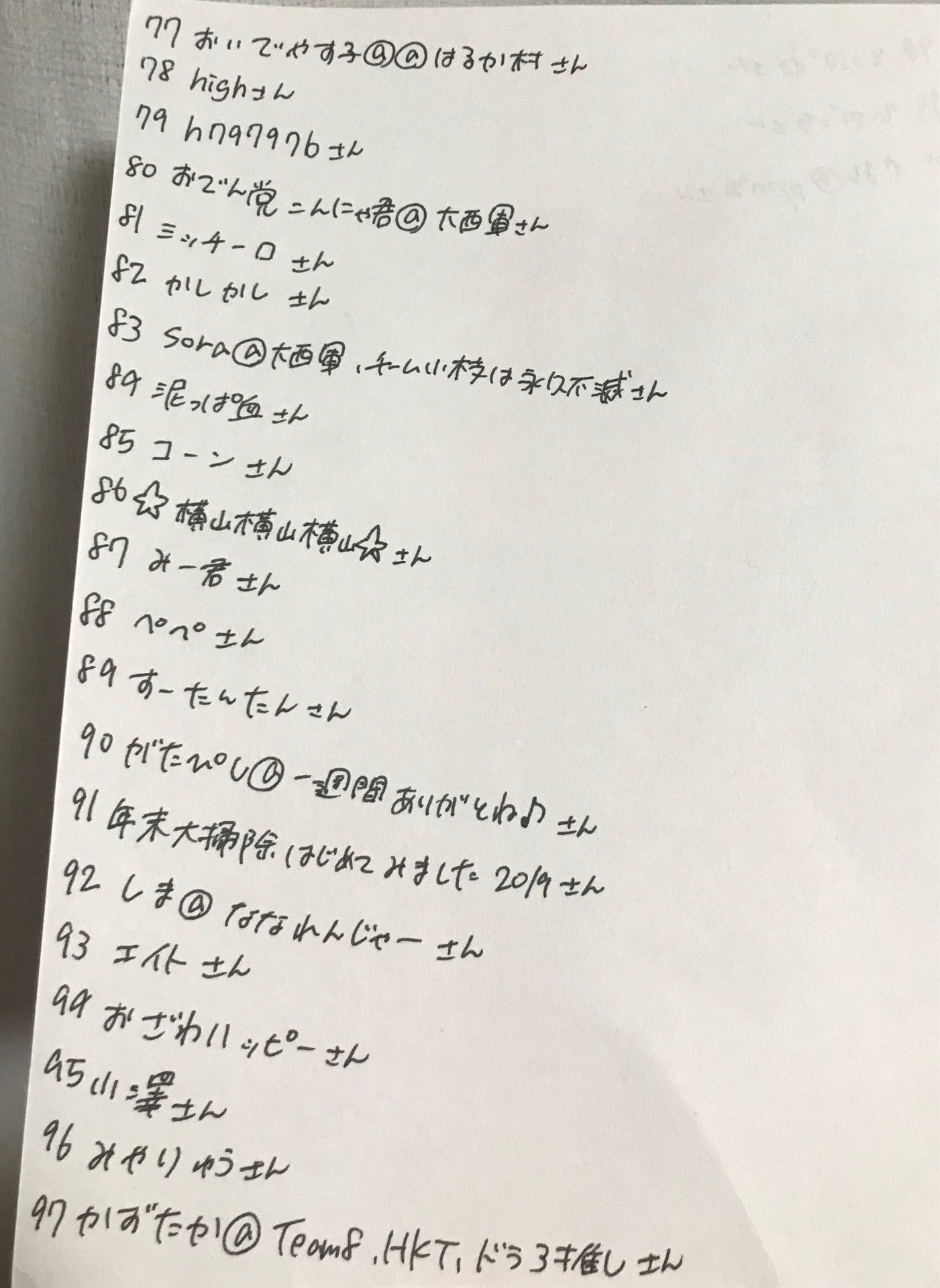 投稿画像