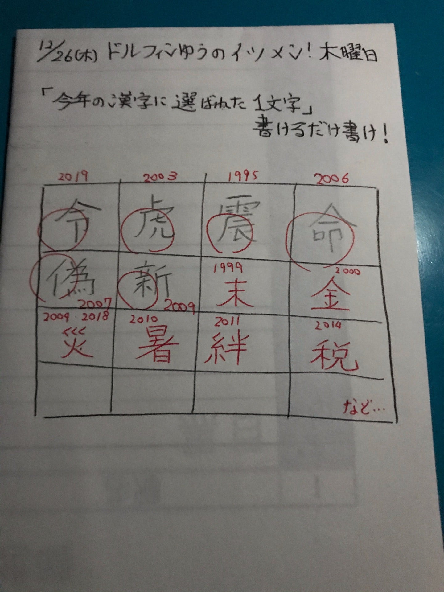 投稿画像