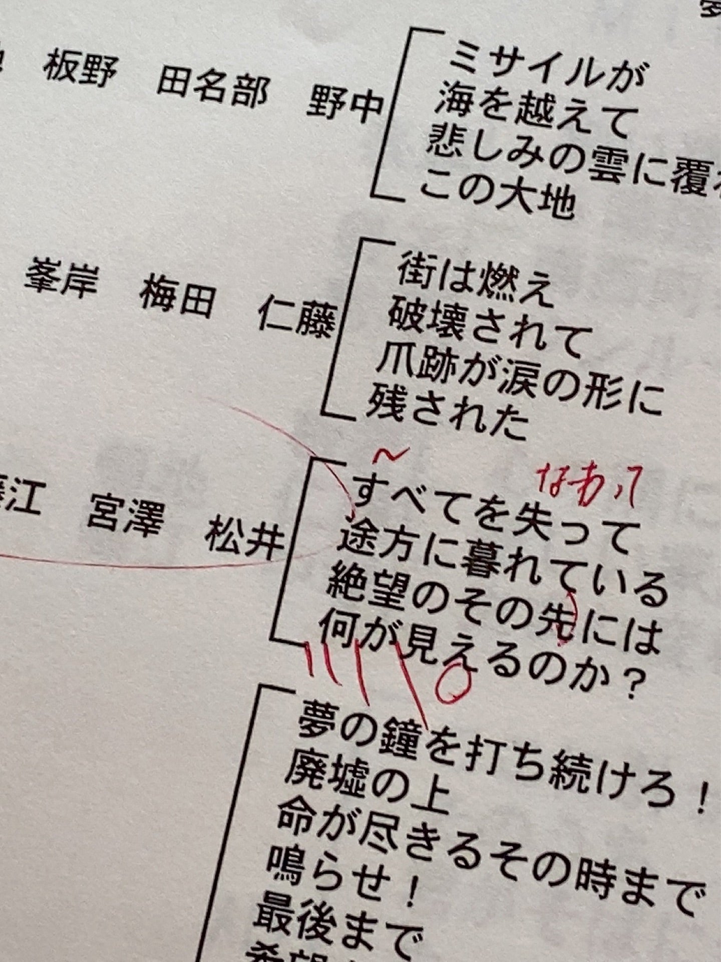 投稿画像