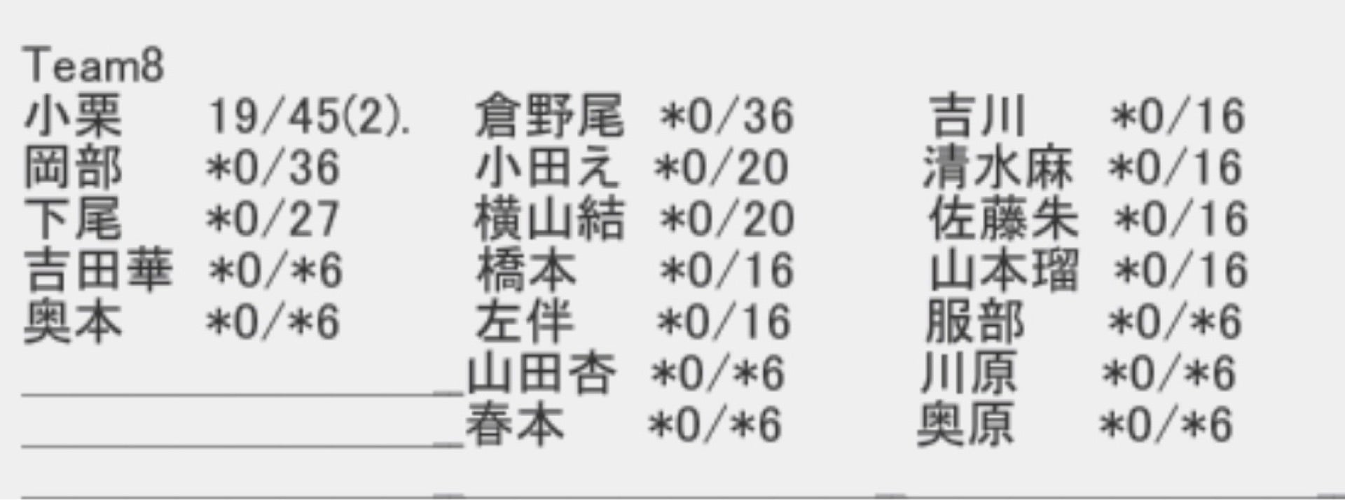 投稿画像