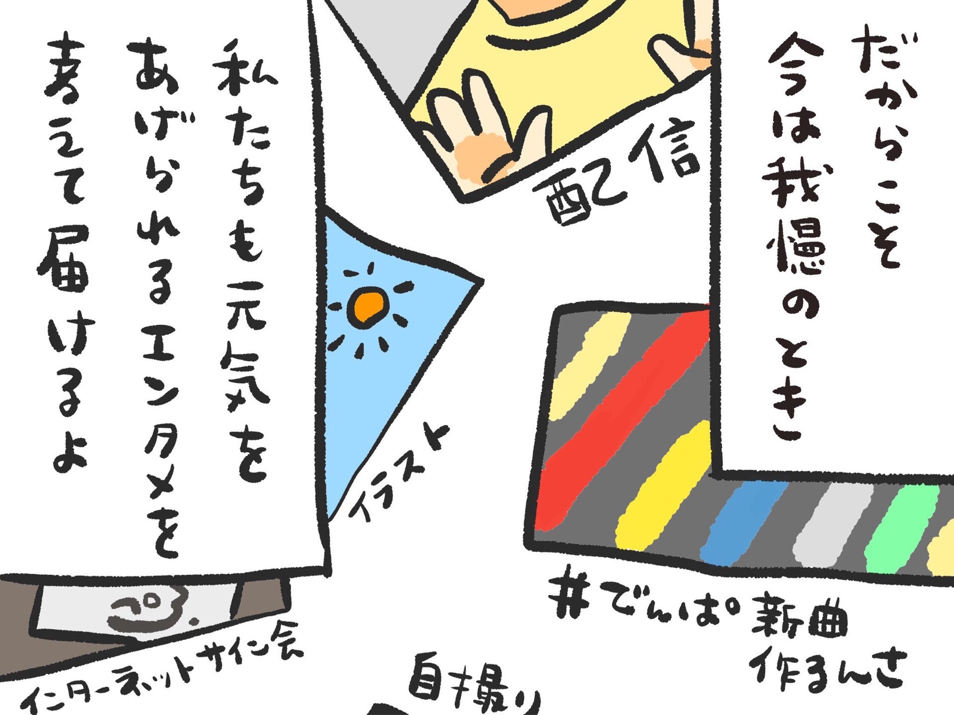 投稿画像