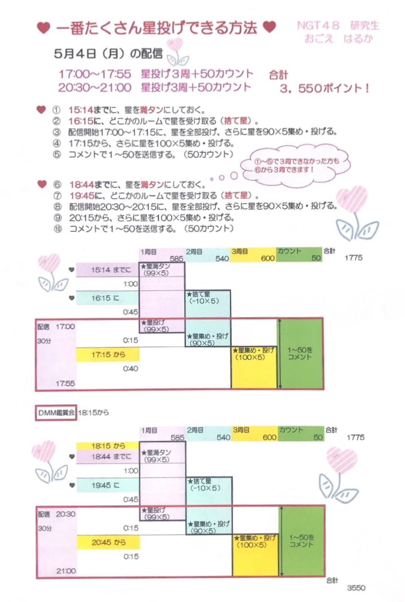 投稿画像