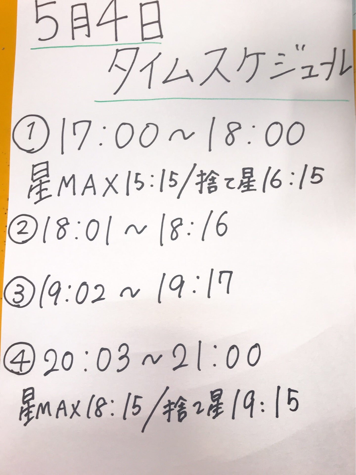 投稿画像
